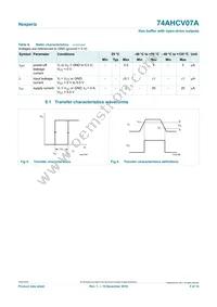 74AHCV07APWJ Datasheet Page 5