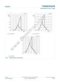 74AHCV541APWJ Datasheet Page 7