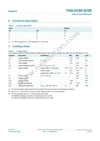 74ALVC00BQ-Q100X Datasheet Page 3