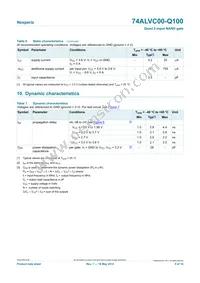 74ALVC00BQ-Q100X Datasheet Page 5