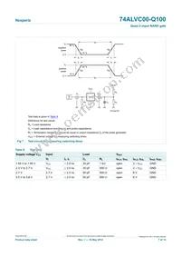 74ALVC00BQ-Q100X Datasheet Page 7