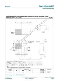 74ALVC00BQ-Q100X Datasheet Page 10