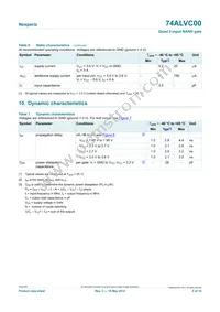 74ALVC00D Datasheet Page 5