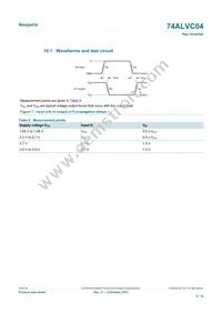 74ALVC04PW Datasheet Page 6