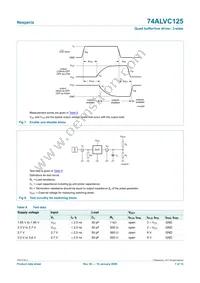 74ALVC125BQ Datasheet Page 7