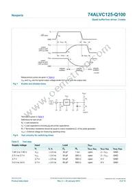 74ALVC125BQ-Q100X Datasheet Page 8