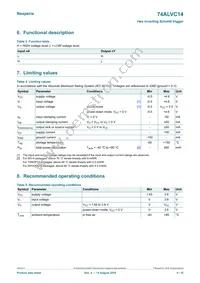 74ALVC14BQ Datasheet Page 4