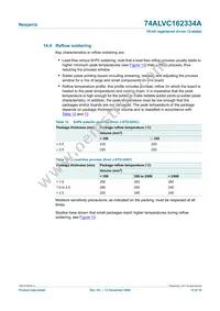 74ALVC162334ADGG:1 Datasheet Page 15