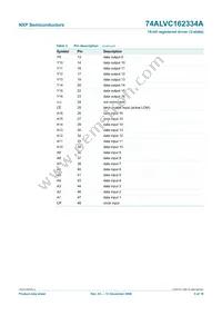 74ALVC162334ADGG:5 Datasheet Page 5