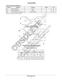 74ALVC16240DTR Datasheet Page 5