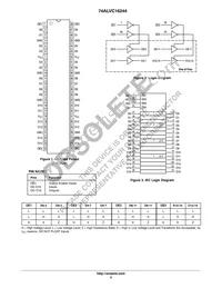 74ALVC16244DTR Datasheet Page 2