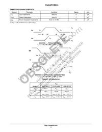 74ALVC16244DTR Datasheet Page 5