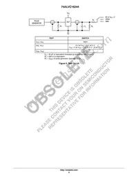 74ALVC16244DTR Datasheet Page 6