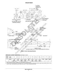 74ALVC16244DTR Datasheet Page 7