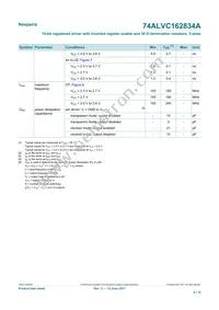 74ALVC162834ADGG Datasheet Page 8