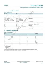 74ALVC162835ADGG Datasheet Page 4