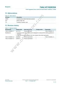 74ALVC162835ADGG Datasheet Page 12