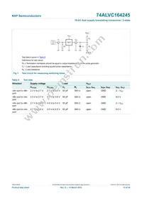 74ALVC164245DGG Datasheet Page 14