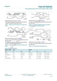 74ALVC16834ADGG Datasheet Page 9