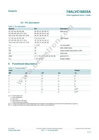 74ALVC16835ADGG Datasheet Page 4