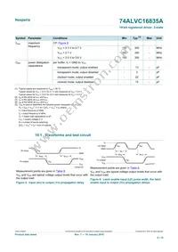 74ALVC16835ADGG Datasheet Page 8