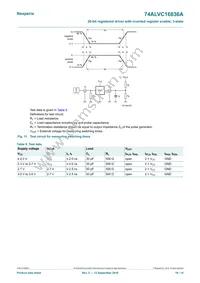 74ALVC16836ADGG:11 Datasheet Page 10