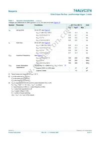 74ALVC374PW Datasheet Page 8