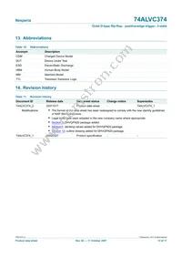 74ALVC374PW Datasheet Page 15