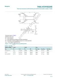 74ALVCH162245DL:11 Datasheet Page 9