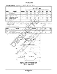 74ALVCH16240DTR Datasheet Page 5