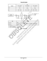 74ALVCH16240DTR Datasheet Page 6