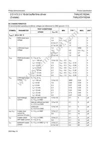 74ALVCH16244DGG Datasheet Page 8