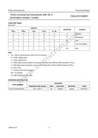 74ALVCH162601DGG:1 Datasheet Page 4