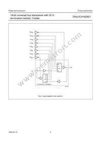 74ALVCH162601DGG:1 Datasheet Page 7