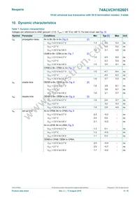 74ALVCH162601DGGS Datasheet Page 8