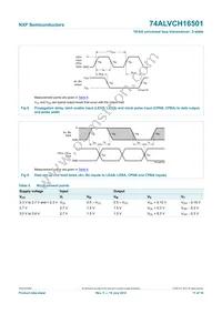 74ALVCH16501DGG:11 Datasheet Page 12