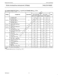 74ALVCH16600DGG:11 Datasheet Page 10