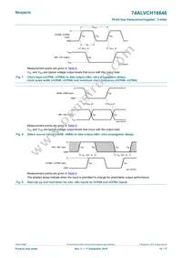 74ALVCH16646DGGS Datasheet Page 10