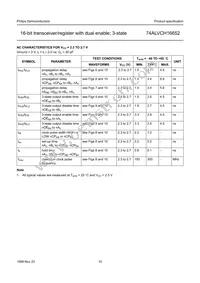 74ALVCH16652DGG:11 Datasheet Page 11