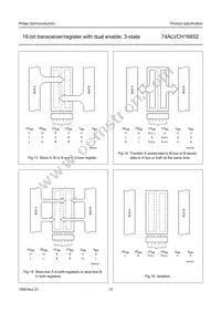 74ALVCH16652DGG:11 Datasheet Page 16