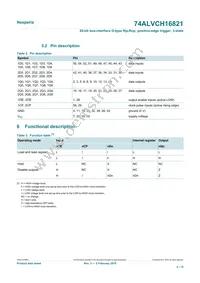 74ALVCH16821DL Datasheet Page 4