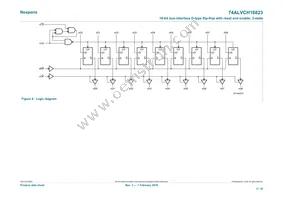 74ALVCH16823DL Datasheet Page 3