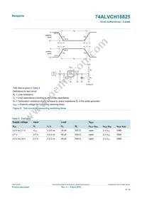 74ALVCH16825DGG:11 Datasheet Page 9