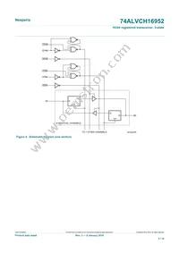 74ALVCH16952DGGS Datasheet Page 3