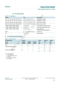 74ALVCH16952DGGS Datasheet Page 5