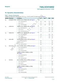 74ALVCH16952DGGS Datasheet Page 8