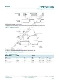 74ALVCH16952DGGS Datasheet Page 10