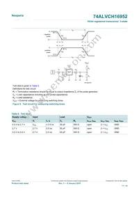 74ALVCH16952DGGS Datasheet Page 11