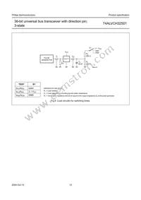 74ALVCH32501EC Datasheet Page 12