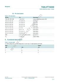 74ALVT16244DL Datasheet Page 4